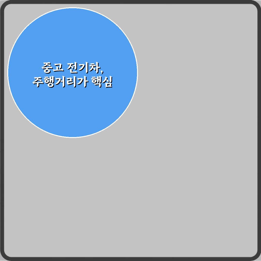 내게 맞는 전기차 중고차 추천! 주행거리 구간 정리 핵심 5가지